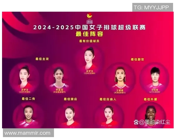 重庆排球队技术实力强劲荣登全国排球技术排行榜第十位