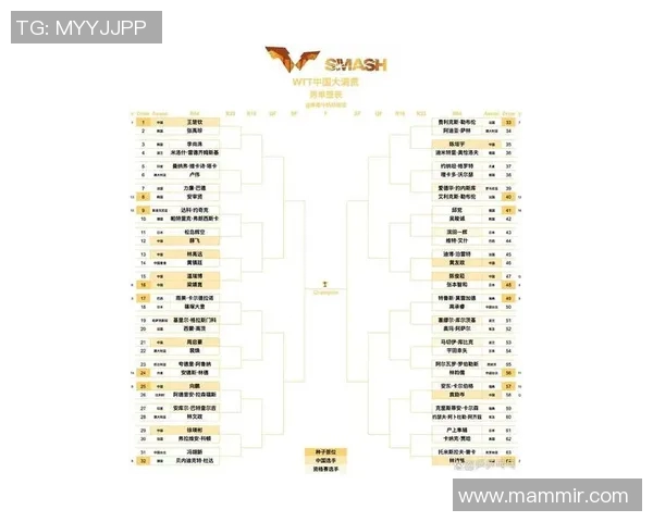 乒乓球战术排行榜揭晓北京乒乓球队荣获第六名佳绩 乒乓球战术排行榜揭晓北京乒乓球队荣获第六名佳绩
