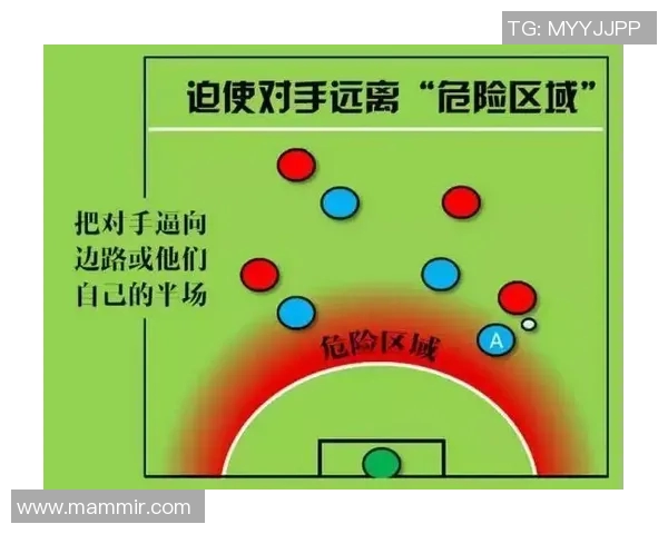 上海足球队盯防策略分析及其在比赛中的成效与不足之处探讨