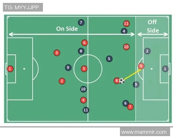 南京足球队进攻体系解析:战术创新与球队协作的完美结合 南京足球队进攻体系解析:战术创新与球队协作的完美结合