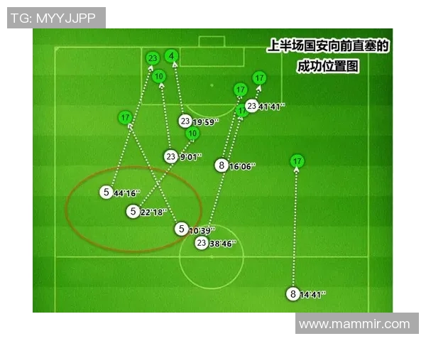 南京网球队快攻战术解析:如何在比赛中迅速掌控主动权 南京网球队快攻战术解析:如何在比赛中迅速掌控主动权